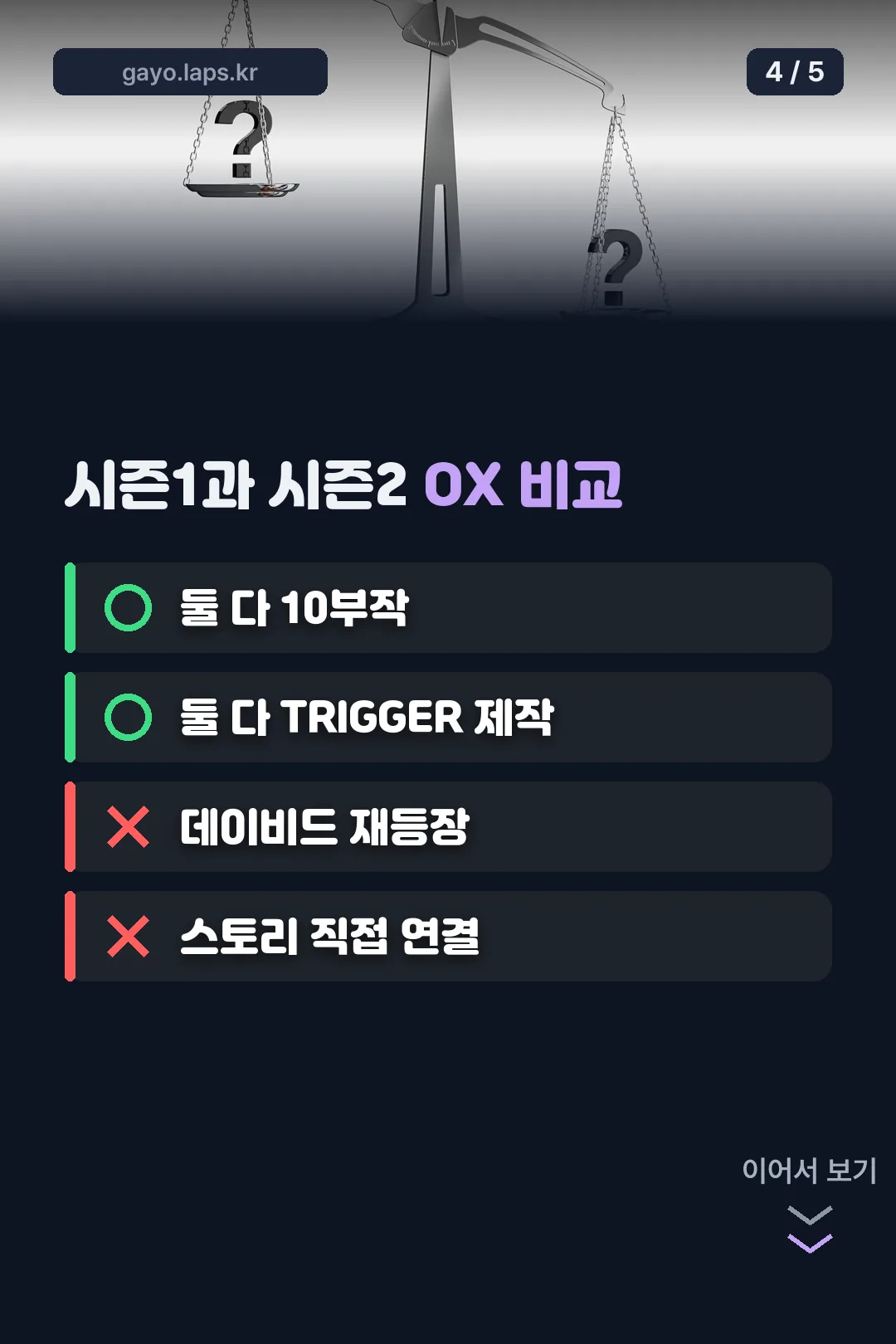 시즌1 시즌2 OX 비교