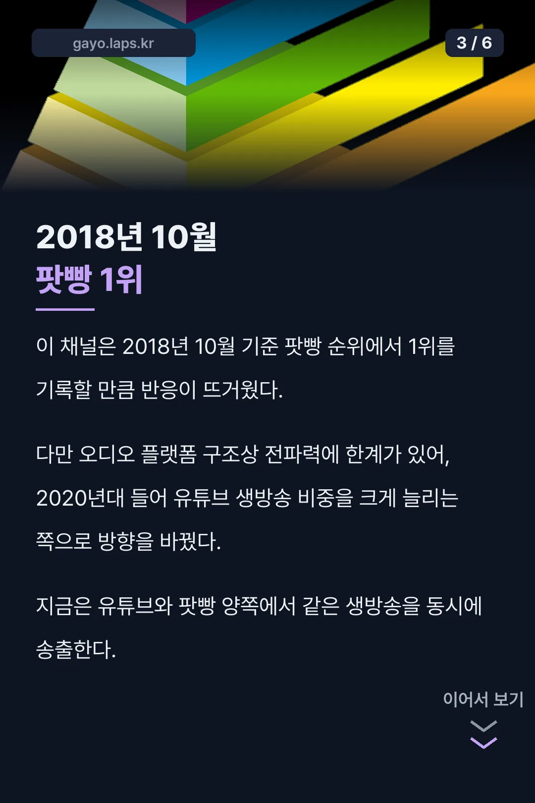 2018년 팟빵 순위 1위