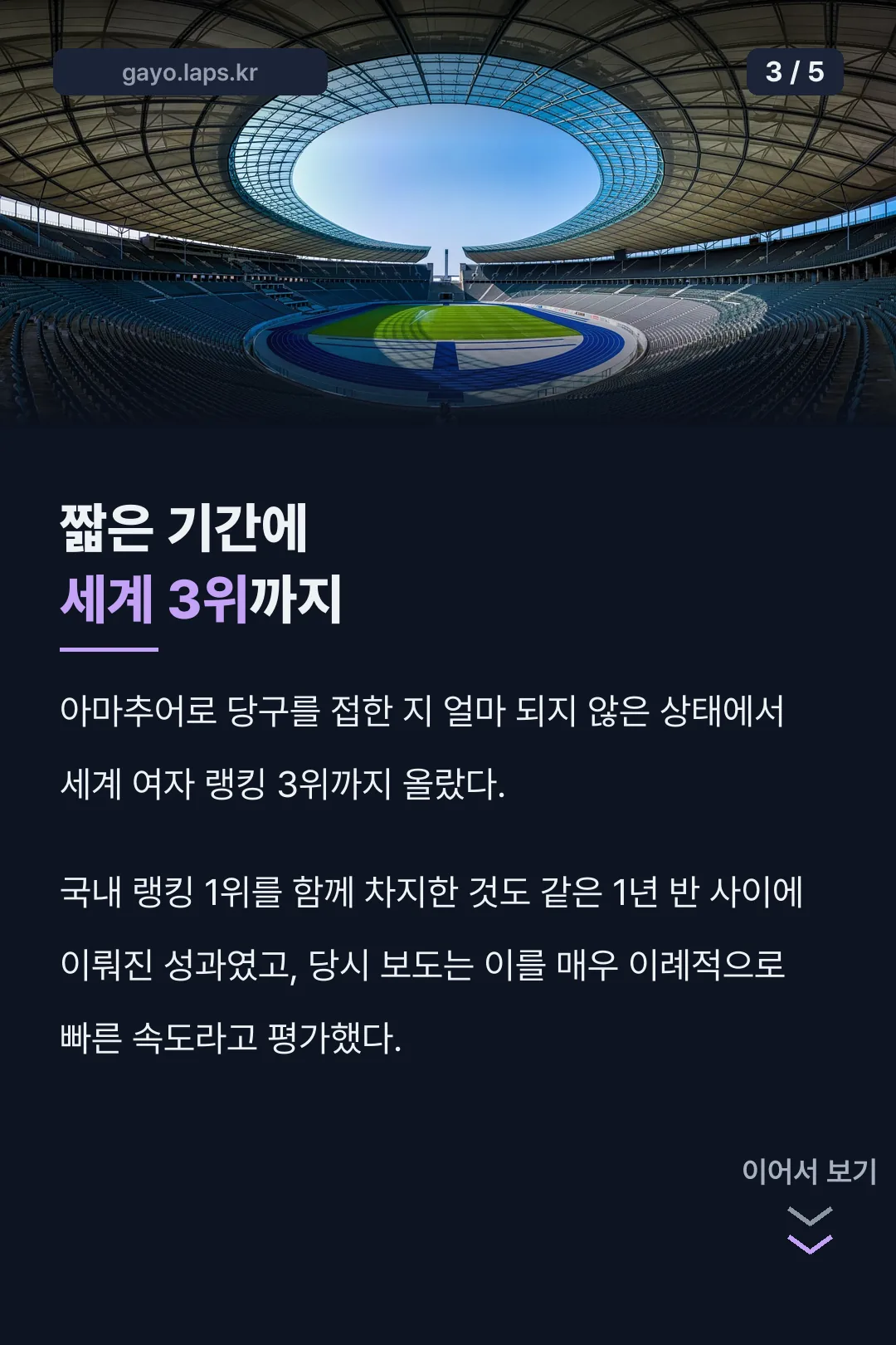 짧은 기간 세계 3위 기록