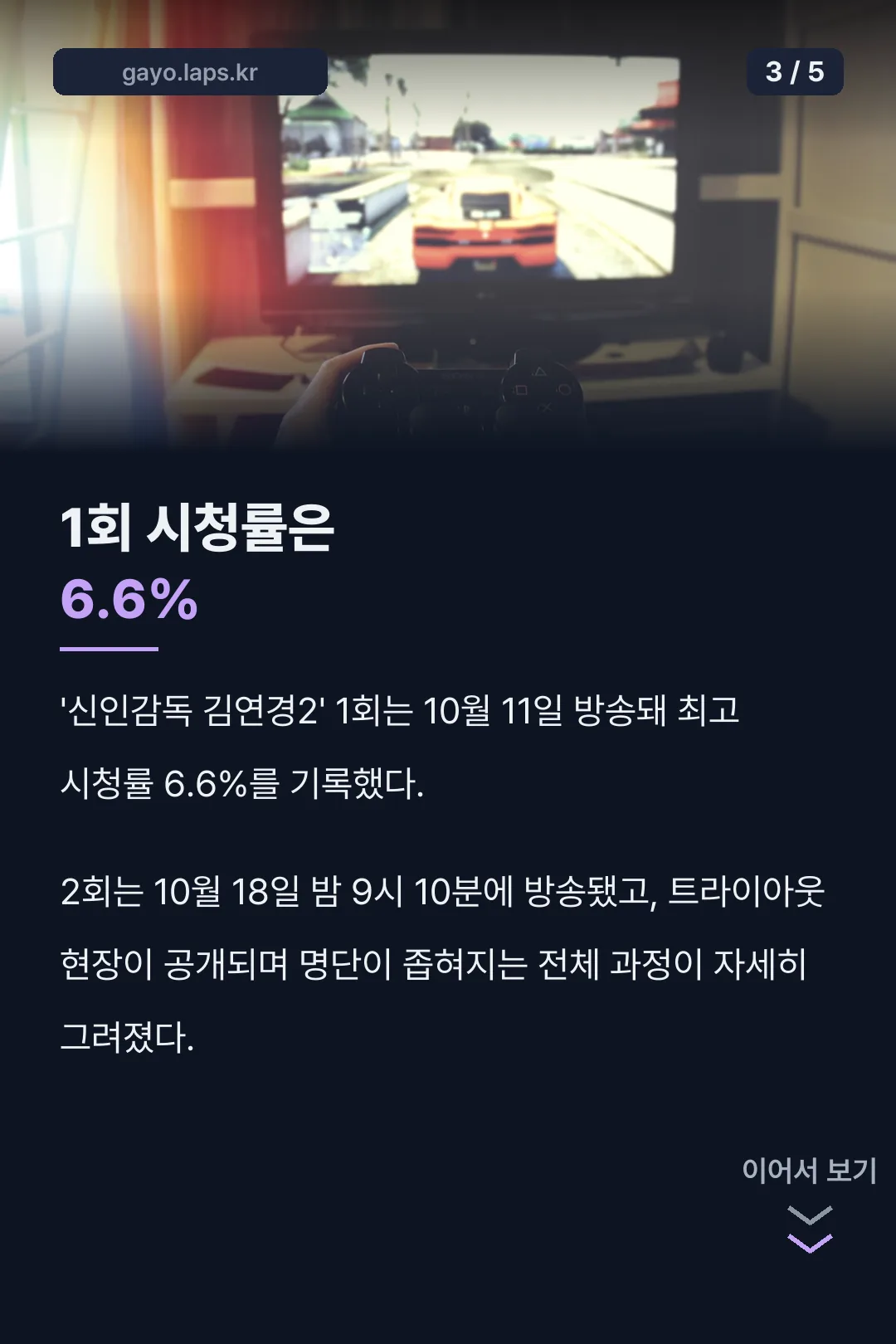 1회 시청률은 6.6%