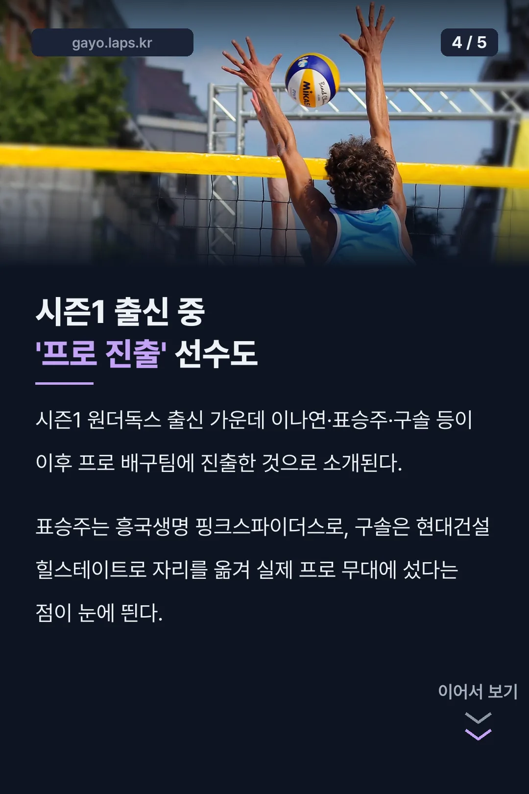 시즌1 출신 중 프로 진출 선수도