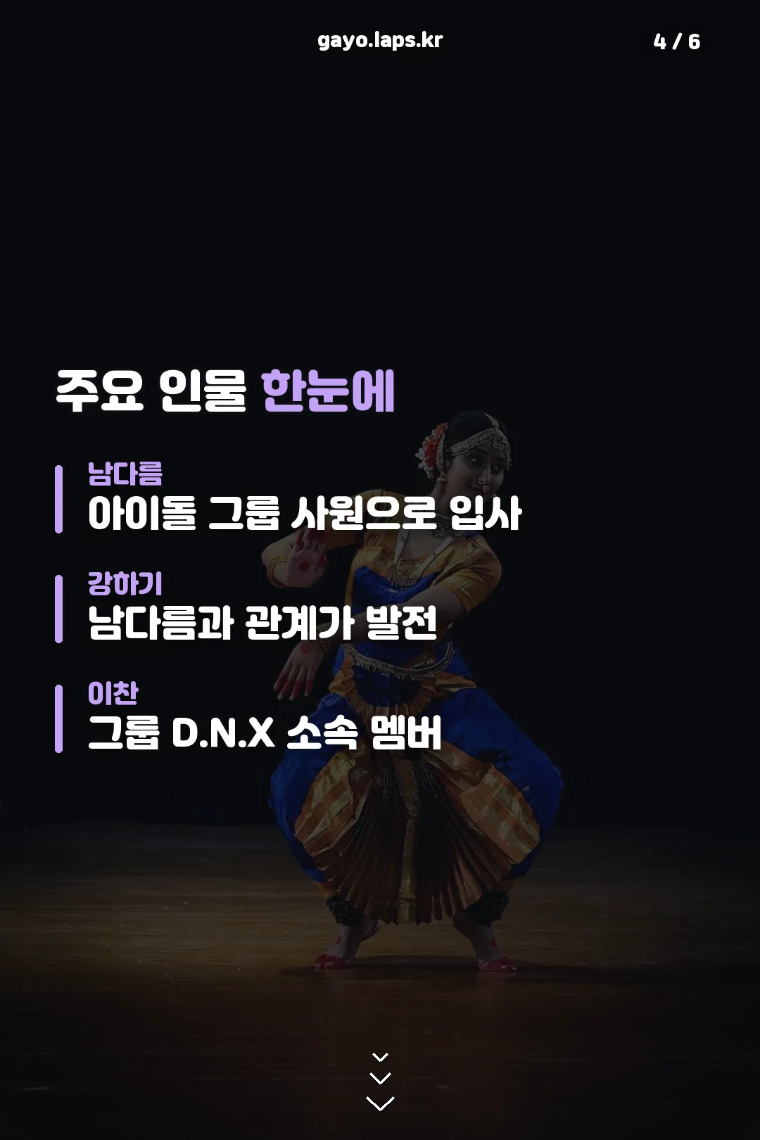 주요 인물 소개