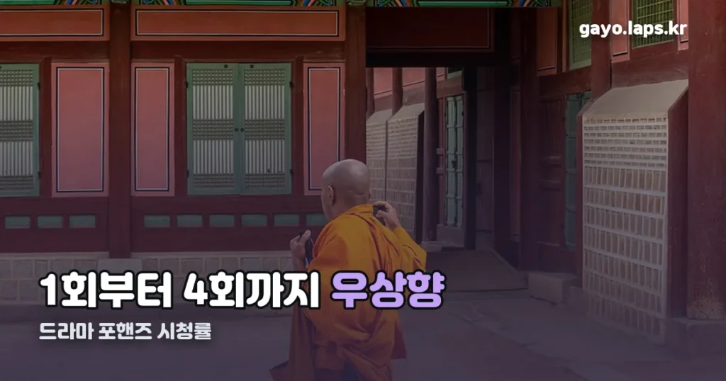 드라마 포핸즈 시청률 정리 썸네일