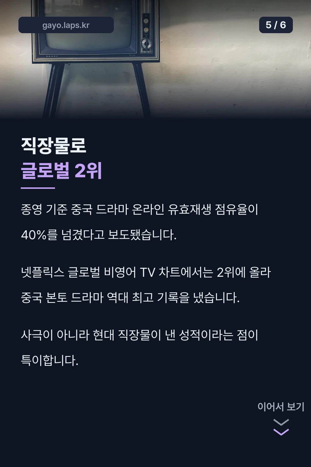 작품 성적