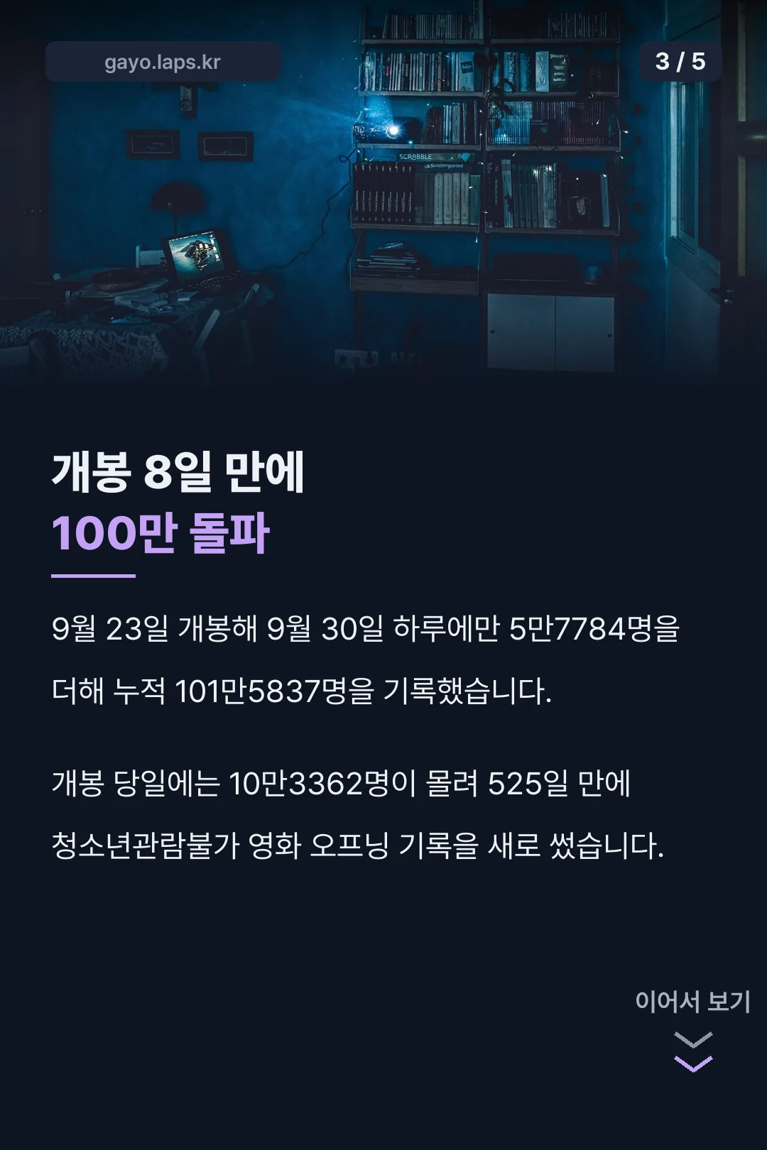 흥행 기록
