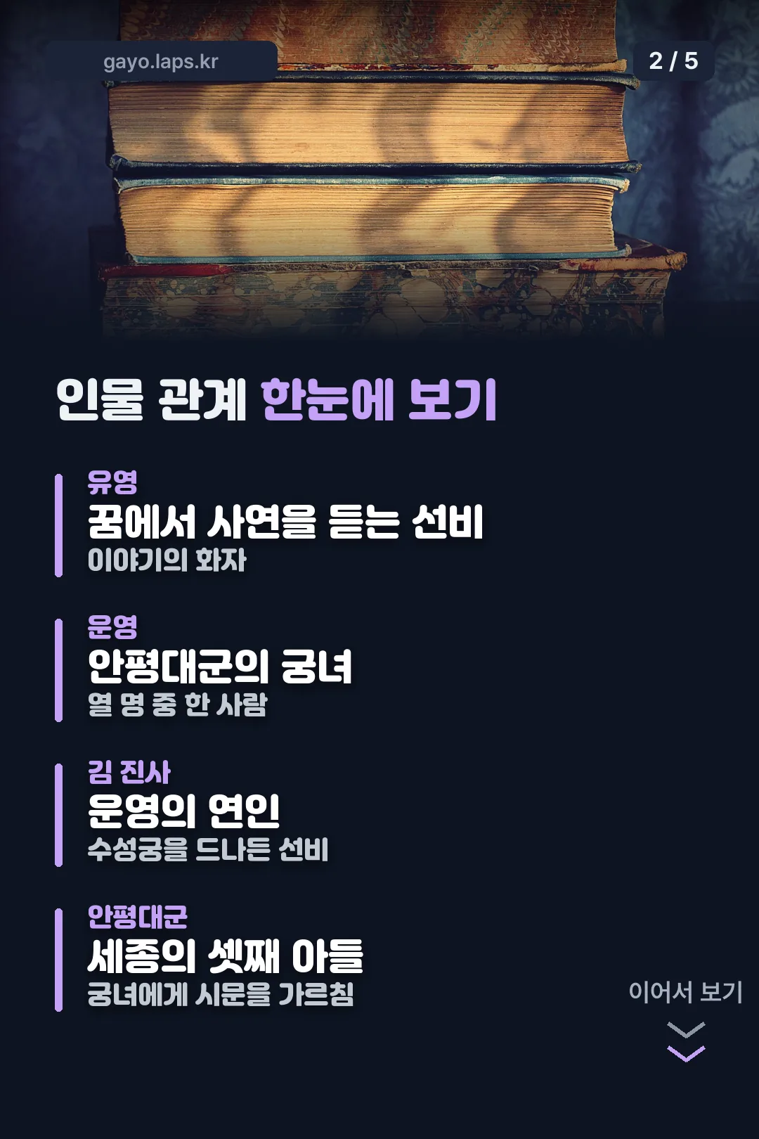 등장인물 관계도